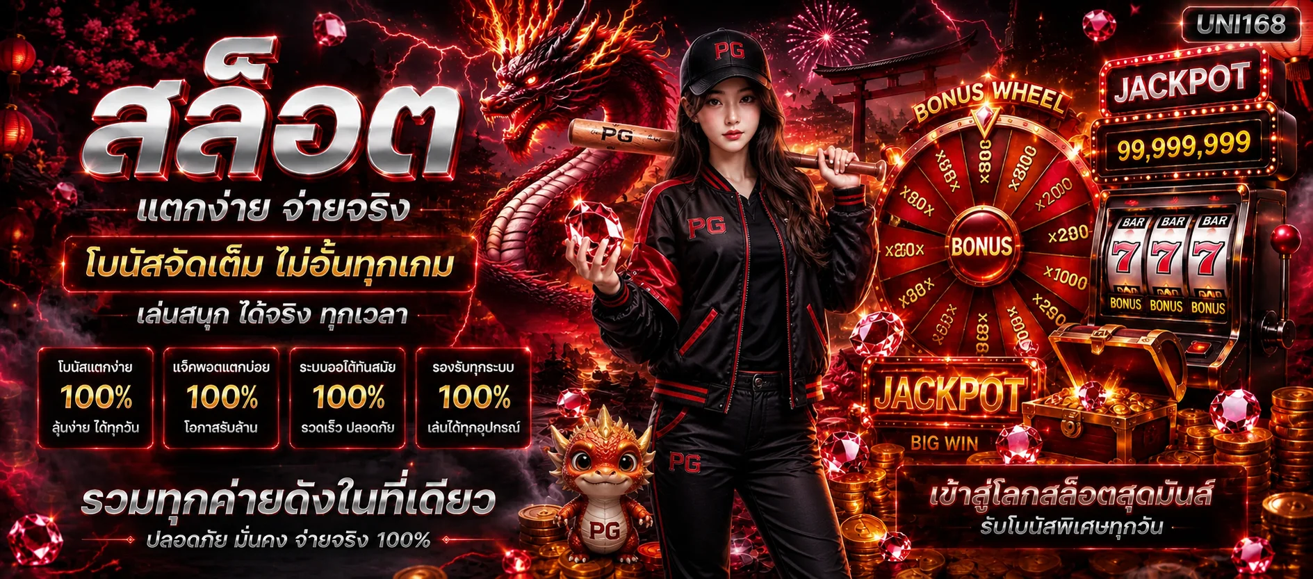 แบนเนอร์สล็อตออนไลน์ UNI168 พร้อมมาสคอตแฟนตาซี